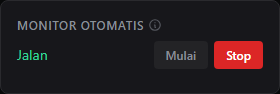 Kartu Monitor di Ringkasan